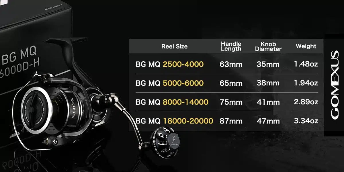 Gomexus Plug&Play Aluminum Power Handle For Daiwa BG MQ Spinning Reel