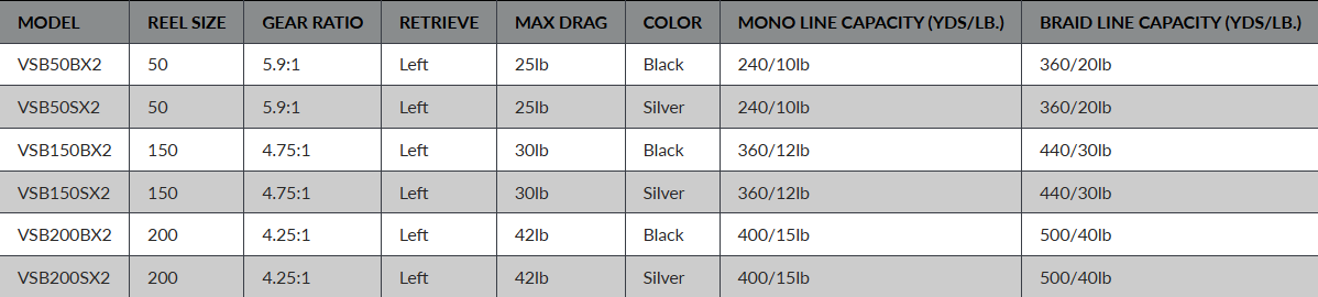 Vanstaal - VSX2 Bailed Silver Spinning Reel