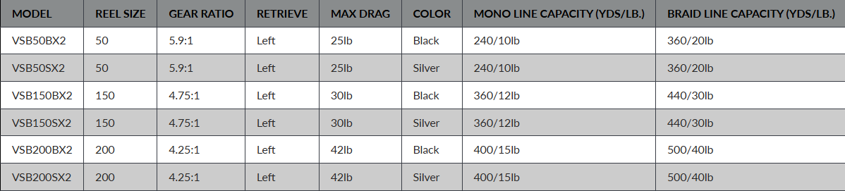 Vanstaal - VSX2 Bailed Black Spinning Reel