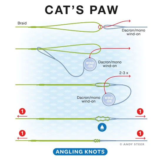 R&R Tackle - Wind-on Trolling Leader