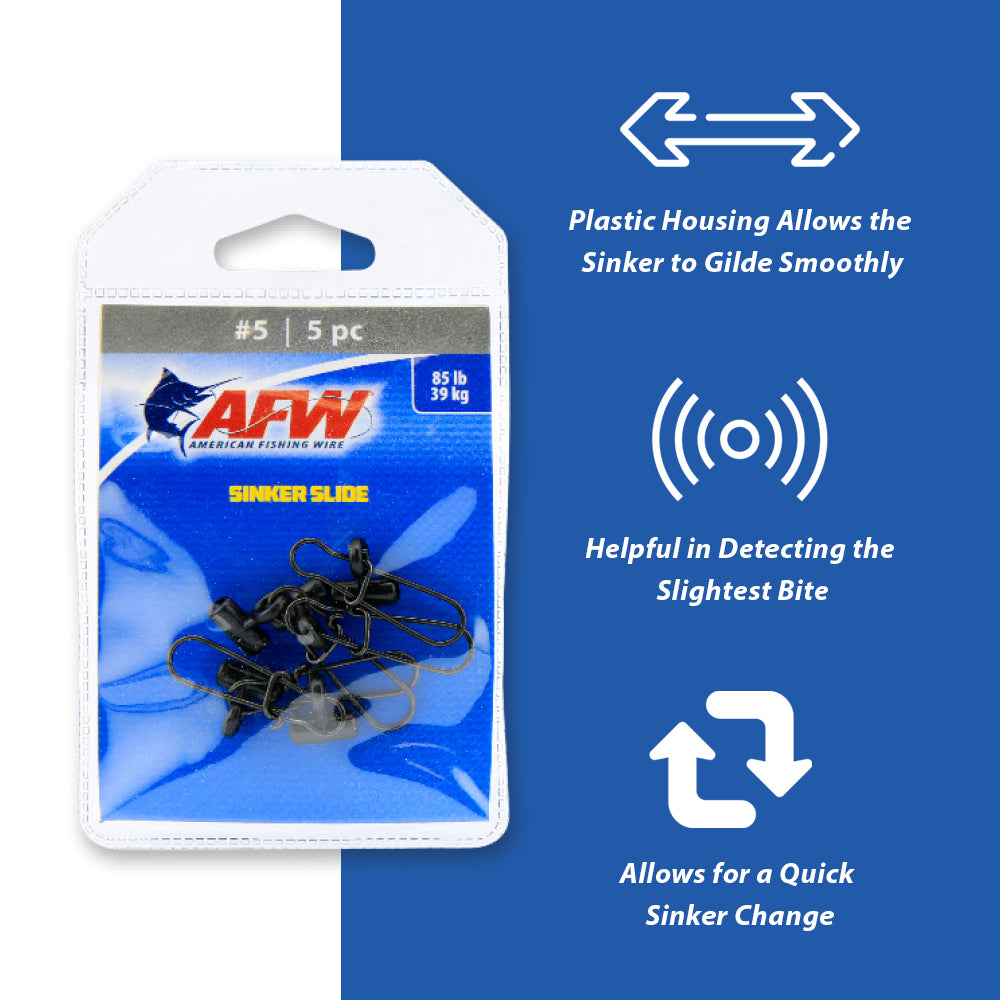AFW - Sinker Slide