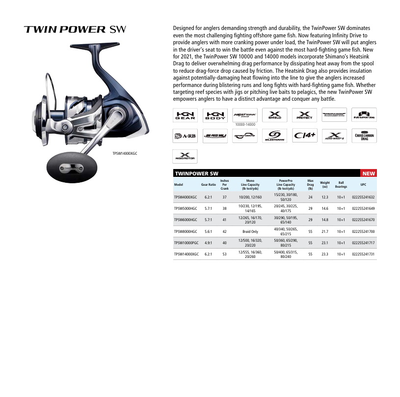 Shimano Twin Power SW C Spinning Reel