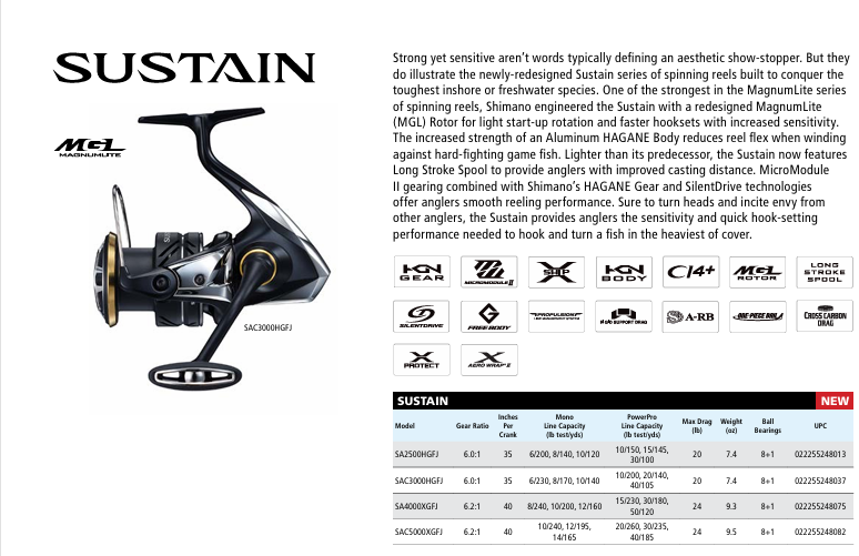 Shimano Sustain FJ Spinning Reel