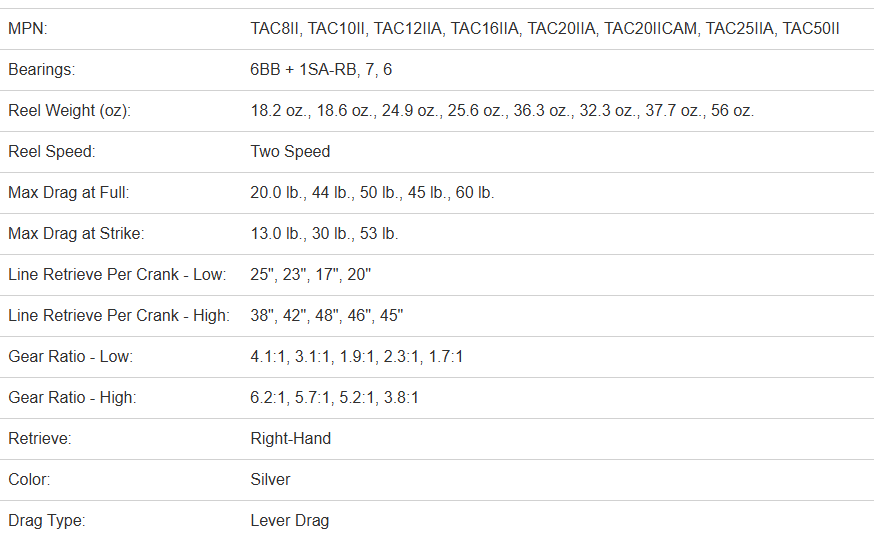 Shimano - Talica 50II 2SPD LD