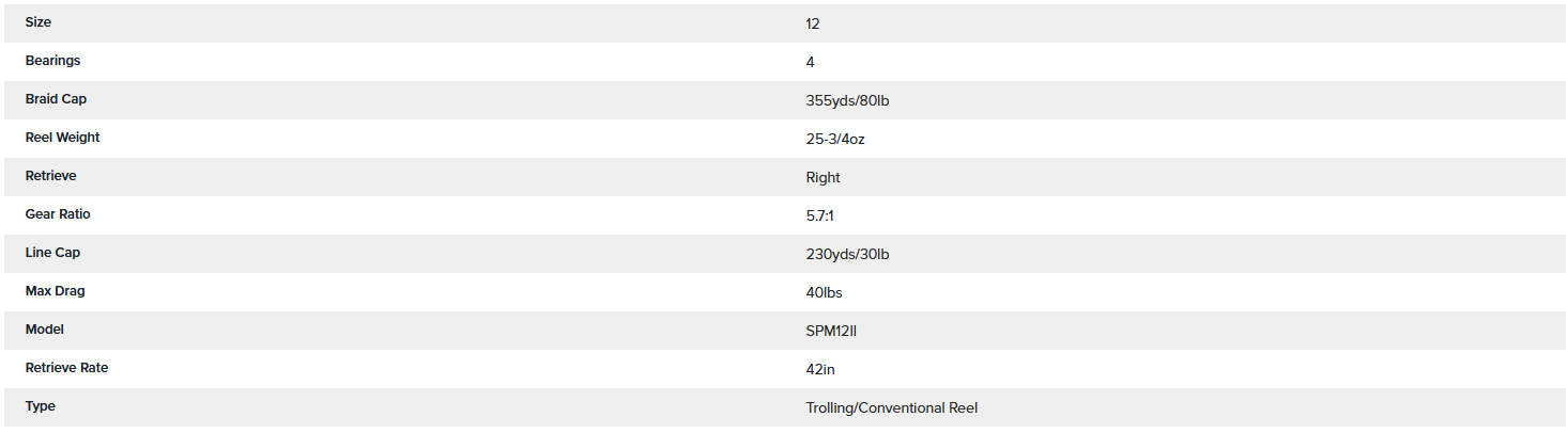 Shimano Speedmaster II Conventional Reel