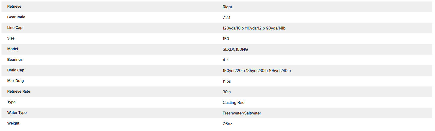 Shimano SLX DC Baitcasting Reels