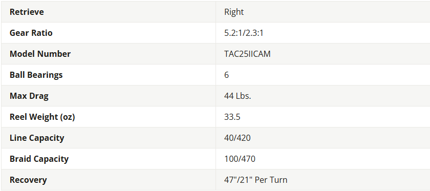 Shimano Talica II CAM Conventional Reel