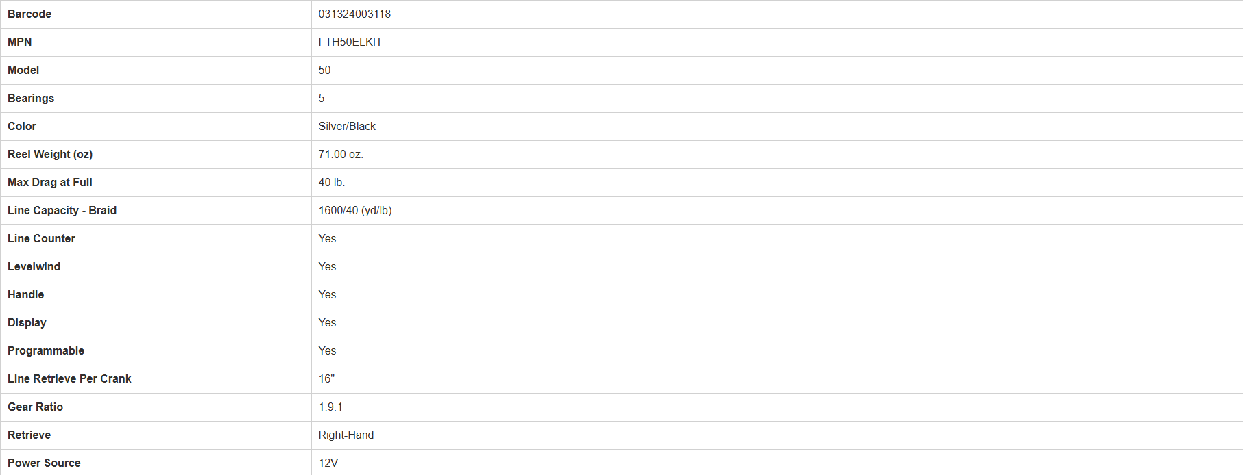 PENN Fathom™ Electric Reel Kit