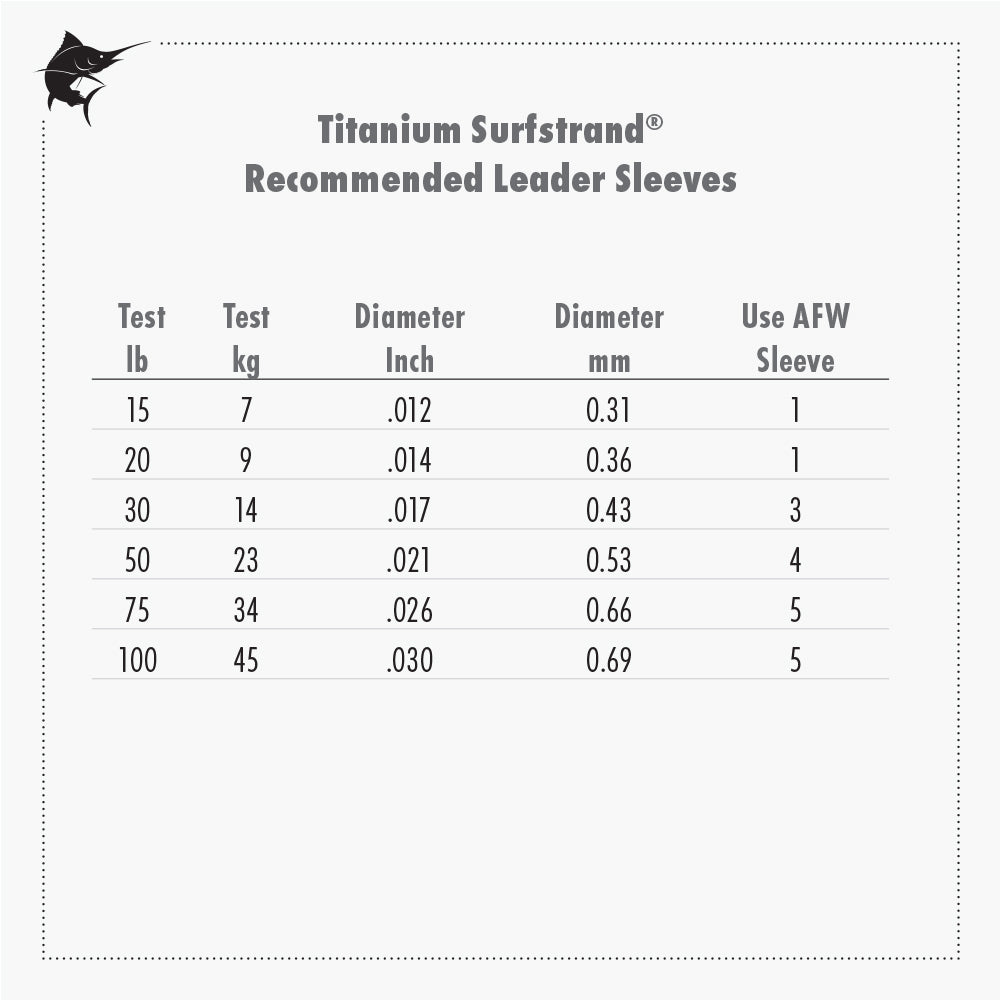 AFW - Titanium Surfstrand Leader Wire