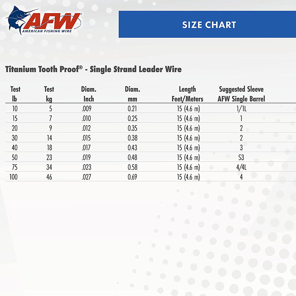 AFW - Titanium Tooth Proof, Single Strand Leader Wire